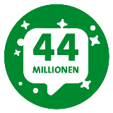 CHF 44 Millionen für unsere Versicherten