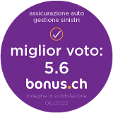 Bonnus - Miglior voto - 2022