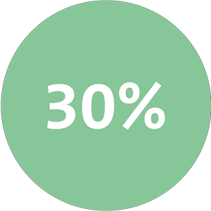 30%