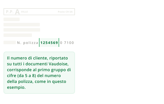 Numéro de client Numéro de client